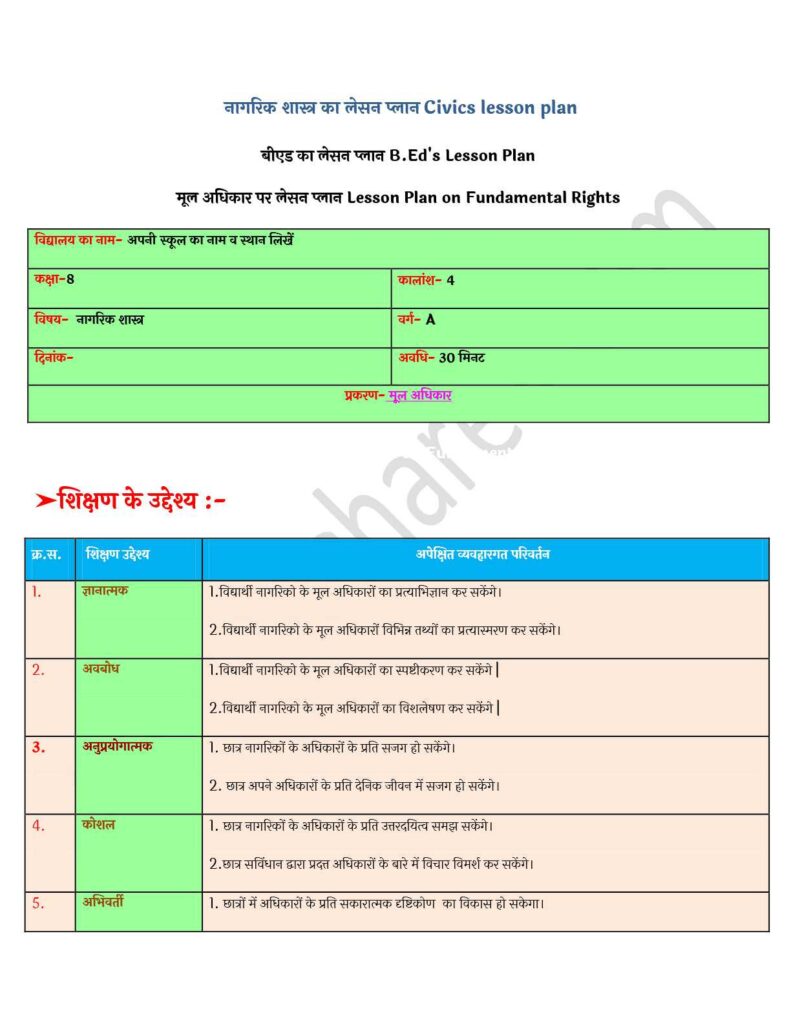 B.ed Civics Lesson Plan pdf download in Hindi. nagrik shastr path yojana , civics lesson plan in hindi pdf
