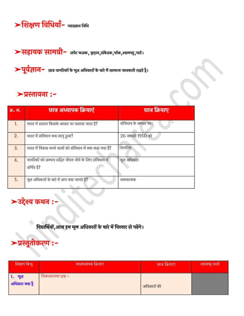 Nagrik Shastra Lesson Plan pdf Format